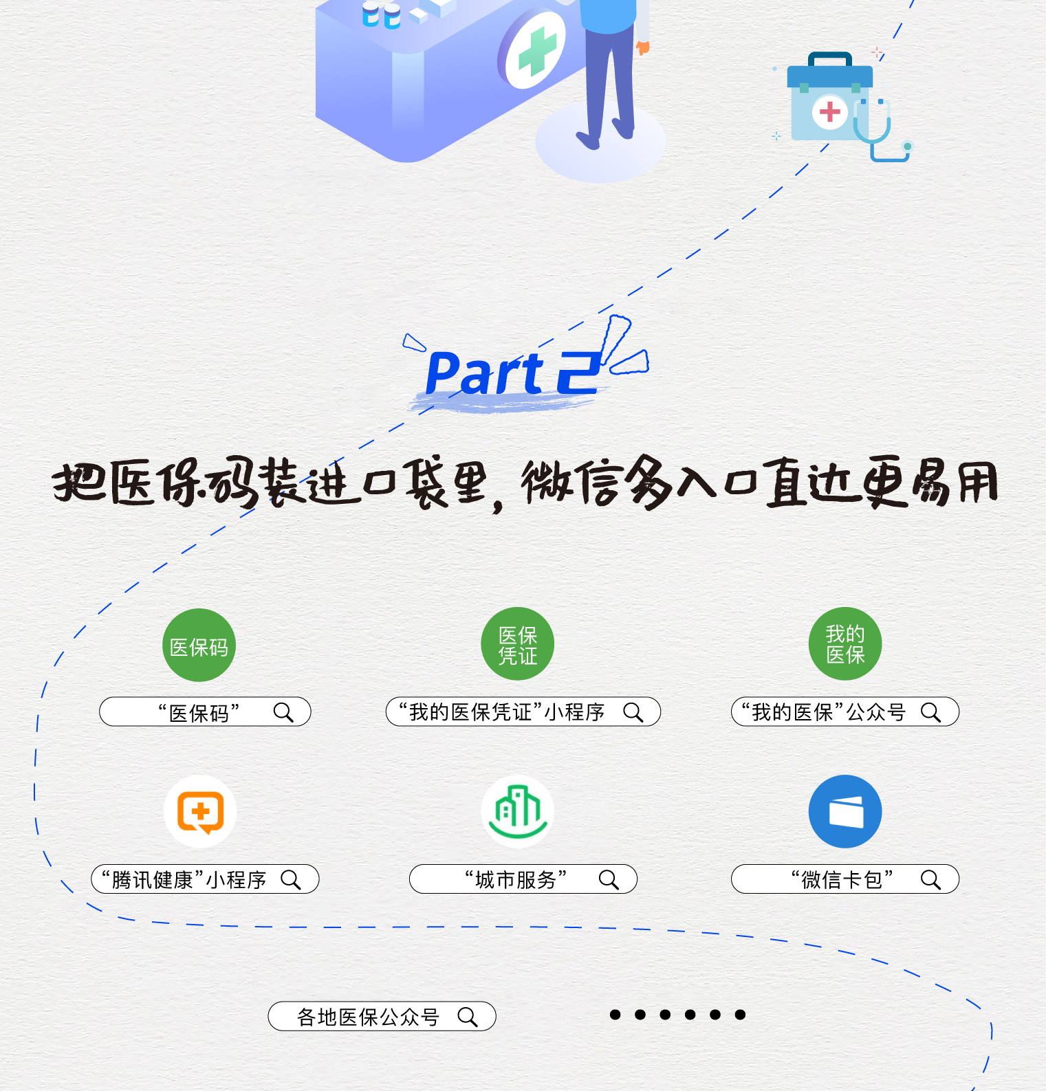 靖江最新医保取现中介微信方法分析(最方便真实的靖江急用钱如何提取医保卡里的钱方法)