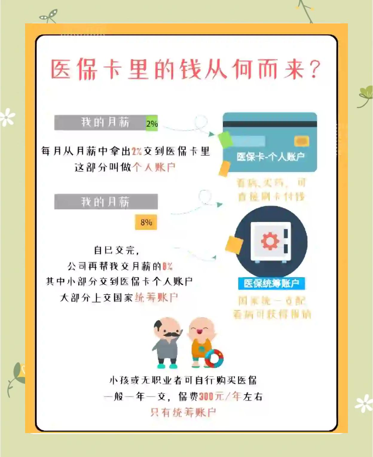 靖江最新怎么把医保卡里的钱取出来方法分析(最方便真实的靖江医保卡提取现金方法方法)