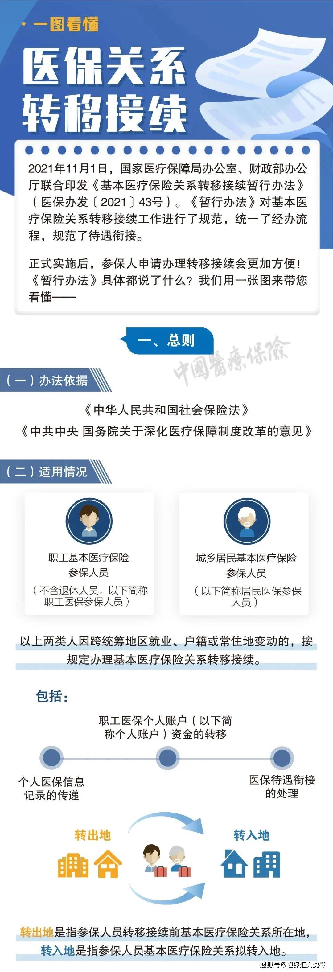 靖江最新医保怎么套现提现取现方法分析(最方便真实的靖江医保钱如何套现方法)
