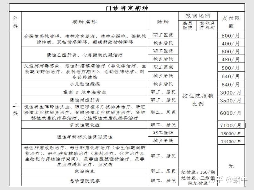 靖江最新在线套医保卡联系方式方法分析(最方便真实的靖江有没有套医保卡的app方法)