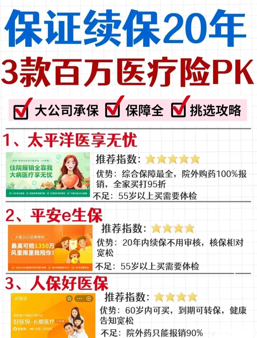 靖江最新医疗保险60%和100%区别方法分析(最方便真实的靖江医保缴费比例60%和100%的区别方法)