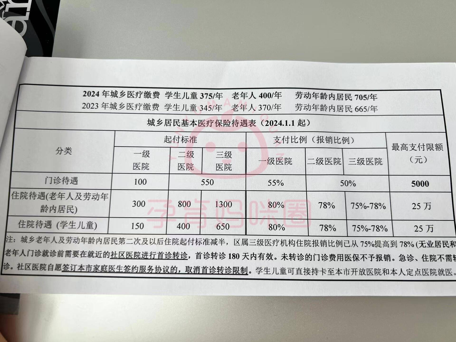 靖江套医保卡联系方式2024的简单介绍