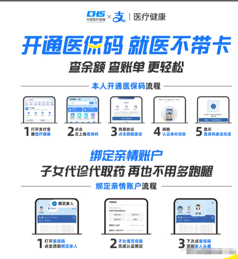 靖江最新医保余额怎么套出来方法分析(最方便真实的靖江医保余额怎么套出来的方法)